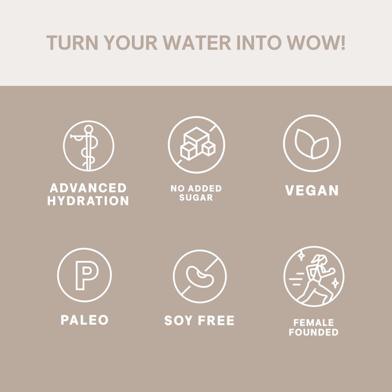 Cure Hydration | Plant-Based Electrolyte Drink Mix | No Added