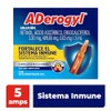 Aderogyl en Ampolletas, con Vitaminas A, C y D, Para
