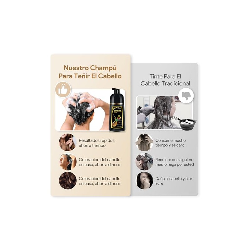 Black Hair Dye Shampoo 3 in 1, Shampoo para Canas
