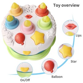 Love&Mini Birthday Cake Toys - First Birthday Cake Toy with LED Lighting, Music and Sonds, Great Baby Musical Toys for 1 2 3 4 Years Old Boys Girls Birthday and Xmas Gift