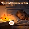 OkiyiD Night Light for Baby Nursery, LED Room Lighting (Color11)