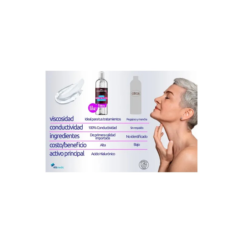 Gel Conductor Acido Hialurónico Antiedad Corporal Facial 1lt Conductor