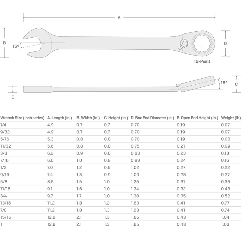 TEKTON 15/16 Inch Reversible 12-Point Ratcheting Combination Wrench | WRC23324