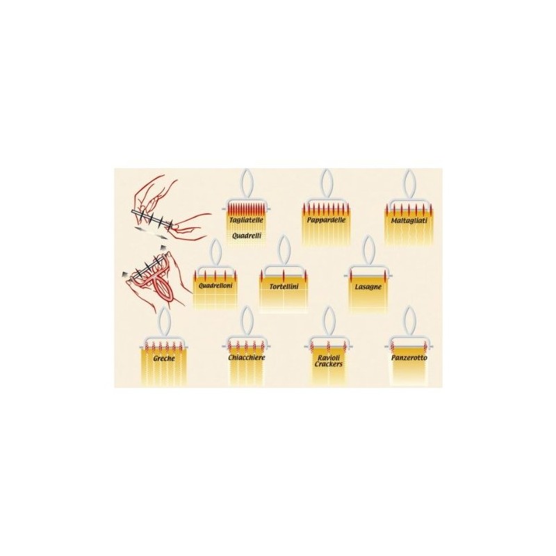 ZASEVES Speedy Pasta Cutter, Silber, 80 Stück