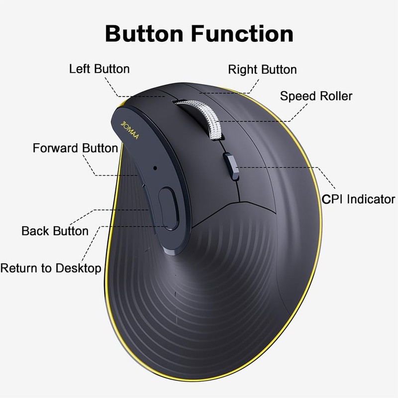 JOMAA Ergonomic Wireless Bluetooth Vertical Silent Mouse, Rechargeable with Backlight