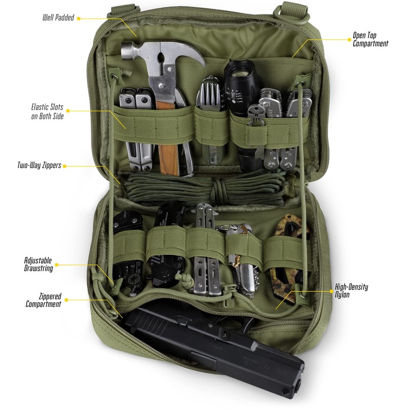 WYNEX Tactical Admin Molle Pouch, Medical EDC EMT Utility Bag