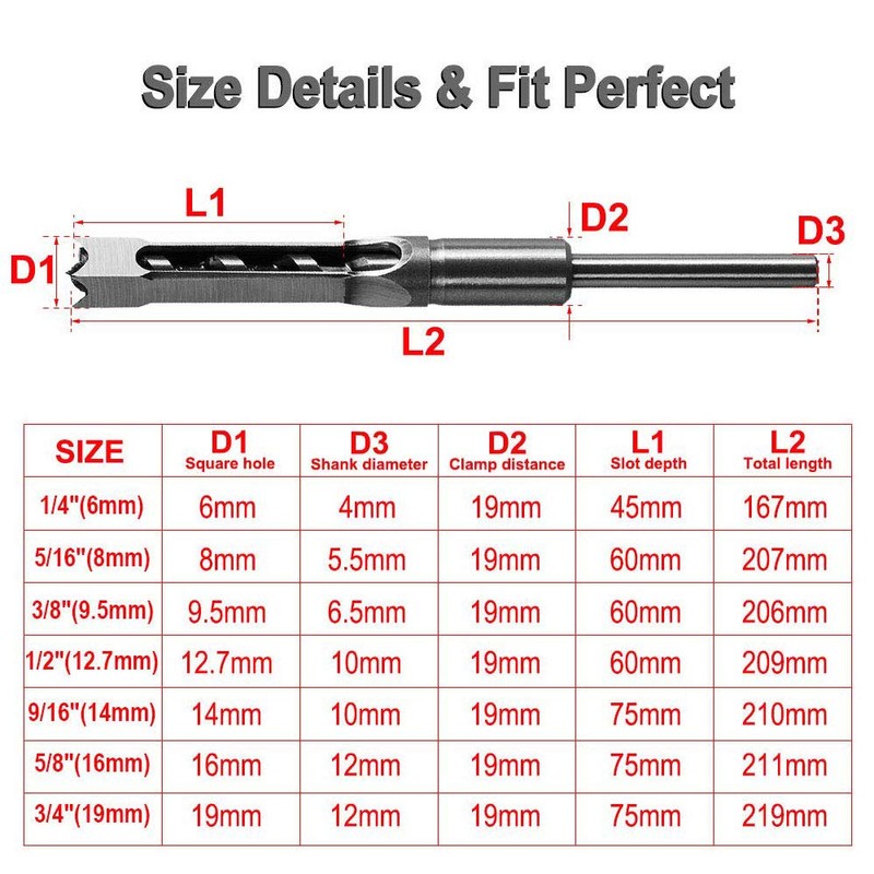 SaferCCTV 6Pcs Wood Square Hole Drill Bits Mortising Chisel Set,