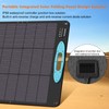 SOKIOVOLA 100W Portable Solar Panel for Power Station,ETFE Portable Foldable