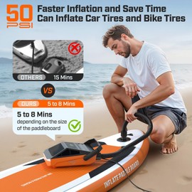 50PSI Paddle Board Electric Pump, Portable SUP Pump with Inflate & Deflate