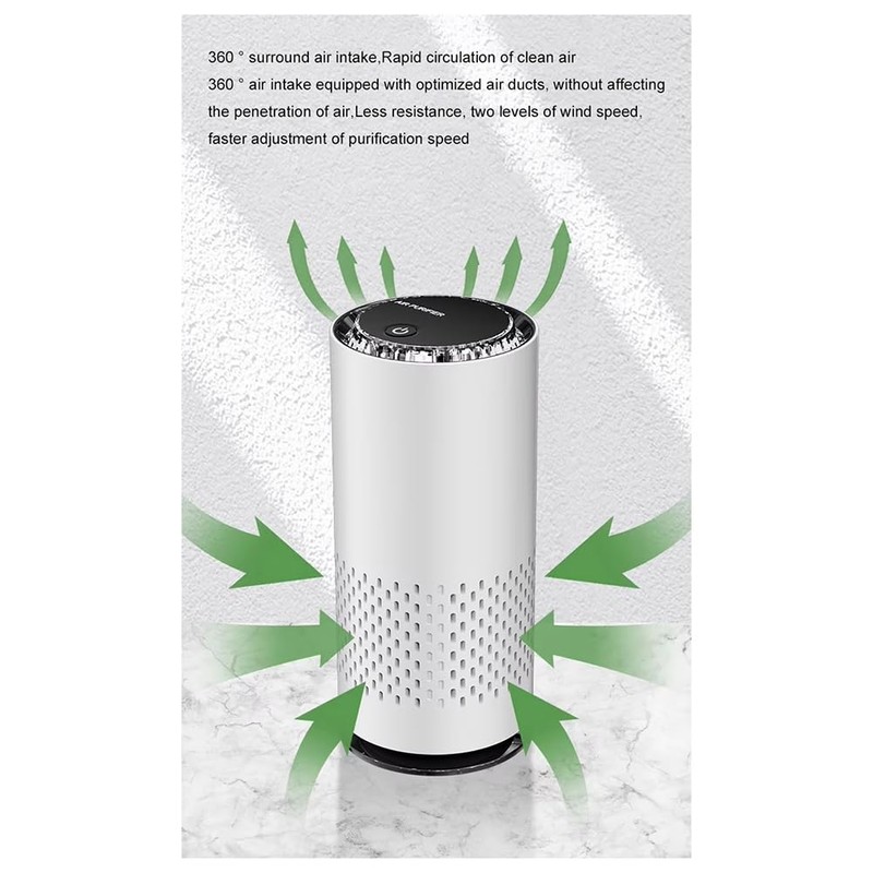 Snblzhef with HEPA Filter Air Purifier USB Air Purifier Smell