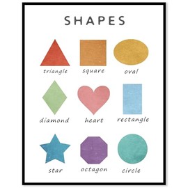 The Shapes Education, Nursery Wall Art Prints, Colorful Classroom Wall Decor, Playroom Decor, Homeschool Decor, Preschool Print, Back to School Gift. (11X14 inch print Unframed)