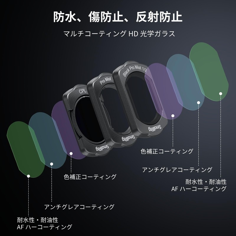 SmallRig 4775 Black/White Diffusion Filter & CPL Filter Set for