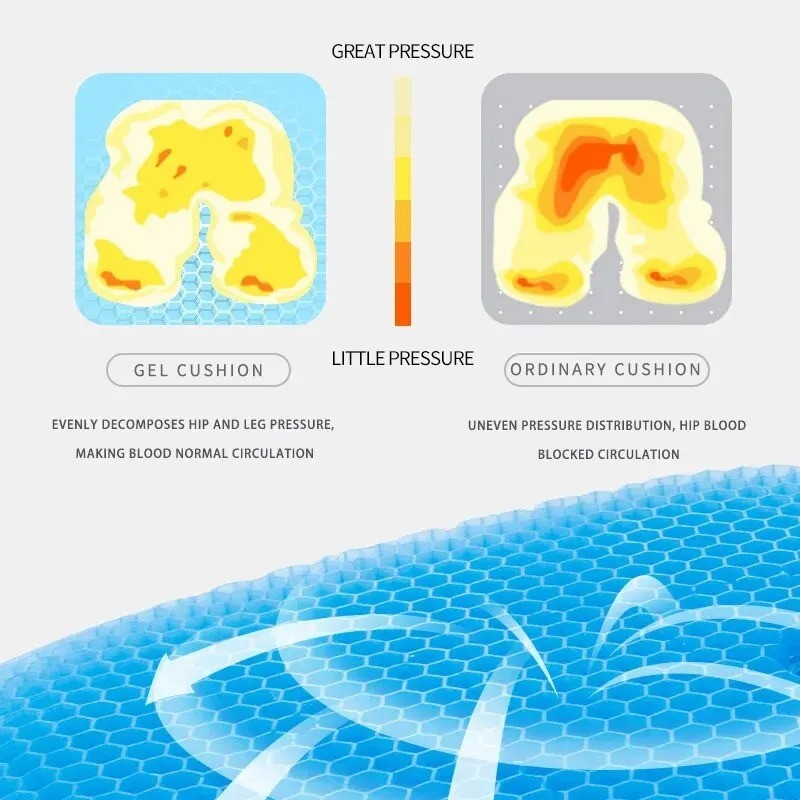 Gel Seat Cushion Summer Breathable Honeycomb Design For Pressure Relief