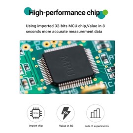 ESPOO Pulse Oximeter Fingertip with 1.5'' LED Display, Alarm & Brightness Adjustable, Batteries & Lanyard (Green)