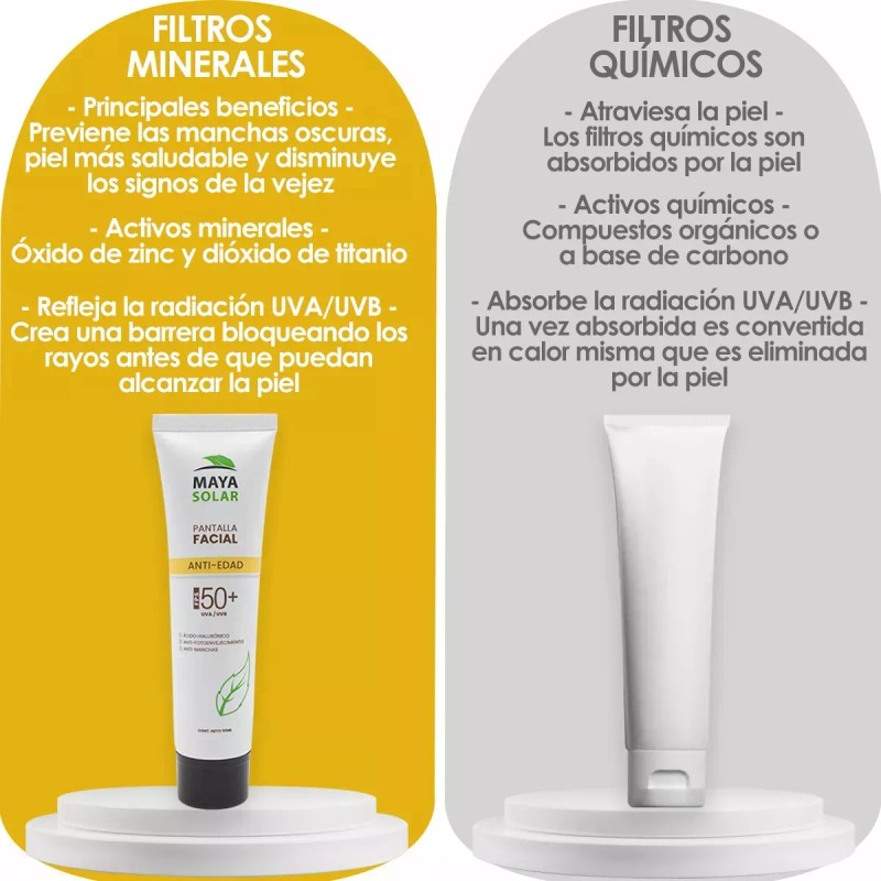 Maya Solar Protector Solar Facial Mineral Maya Solar Antiedad 50