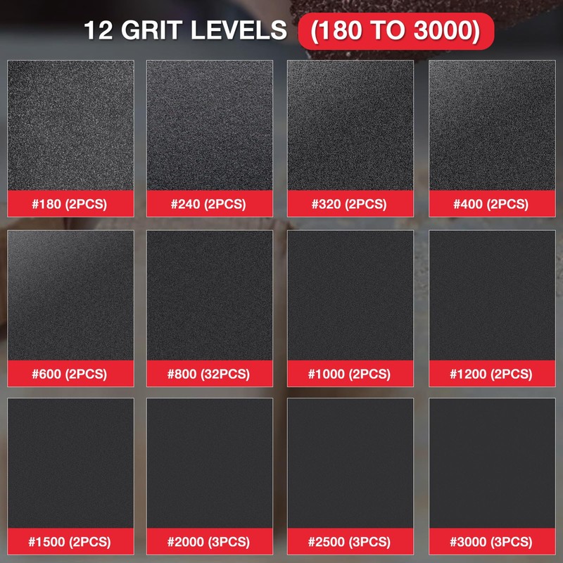 Annyswit 27 Pcs Sanding Sponge Set 180-3000 Grit Sanding Pads