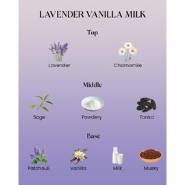 M&SENSE Lavender Vanilla Scented Candle - 10.6oz Natural Soy Wax Non Toxic 60-Hour Burn Candle in Glass Jar, Aromatherapy Candle for Relaxation, Housewarming Gifts for Women, Family & Friends