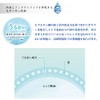 ワンデープログレスUVモイスト 1日使い捨て コンタクトレンズ 1箱30枚(PWR -5.00)