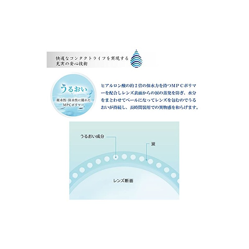 ワンデープログレスUVモイスト 1日使い捨て コンタクトレンズ 1箱30枚(PWR -5.00)