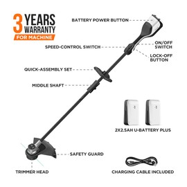 Litheli 2x20V 14" Brushless Cordless String Trimmer, Battery Powered Weed Eater, U20 Series Grass Trimmer with 2.5Ah Battery, Dual Line Bump Feed for Lawn Trimming, Lawn Care