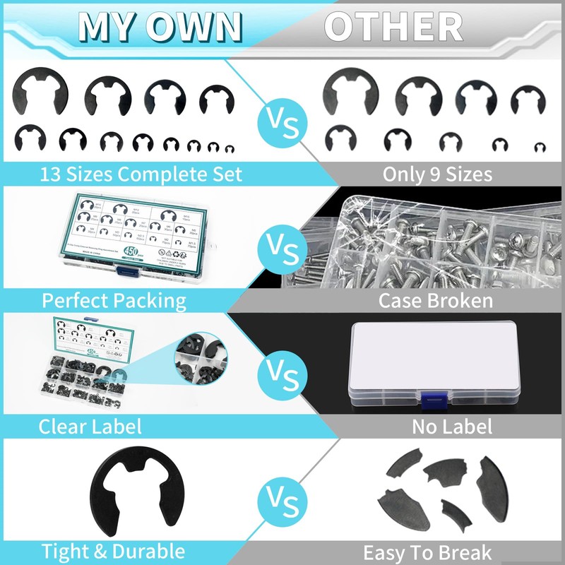 External Retaining Ring E-Clips Set, 450Pcs Snap Opening Ring Circlip