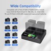 ACCSOON Toprig 4-Bay LP-E6 Battery Charger PD60W Fast Charger LCD