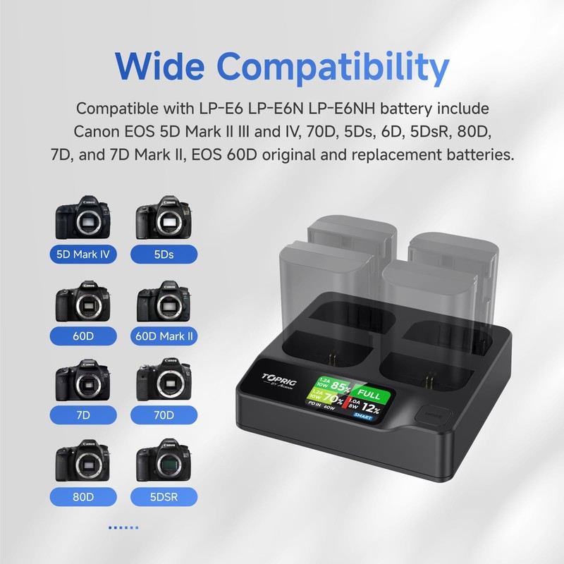 ACCSOON Toprig 4-Bay LP-E6 Battery Charger PD60W Fast Charger LCD