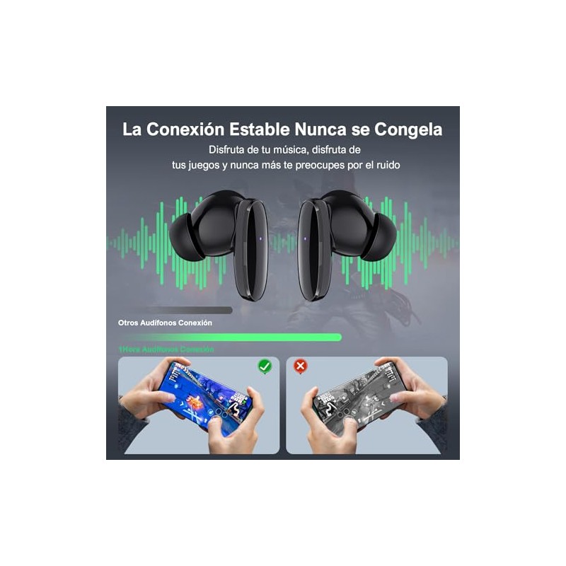 1 Hora Audífonos Inalámbricos Bluetooth 6.0 con Estuche de Carga