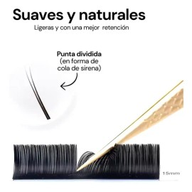 Blister Elipse Flat .20 Masscakulash Extensiones De Pestañas