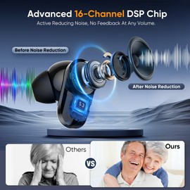 Hearing Aids for Seniors Rechargeable with Noise Canceling, 16 Channel Hearing Amplifiers Adapts to Mild to Moderate Hearing Loss for Adults/Seniors with Charge Case