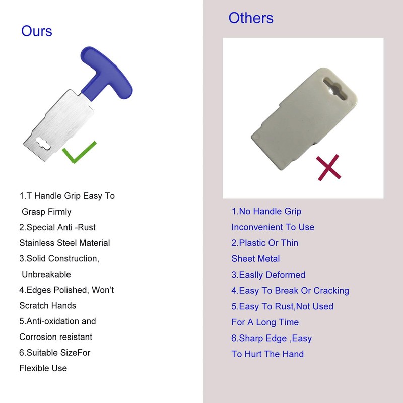 Card Holder 1PCS Pool Plug Removal Tool, Premiumpool Plug Handle,