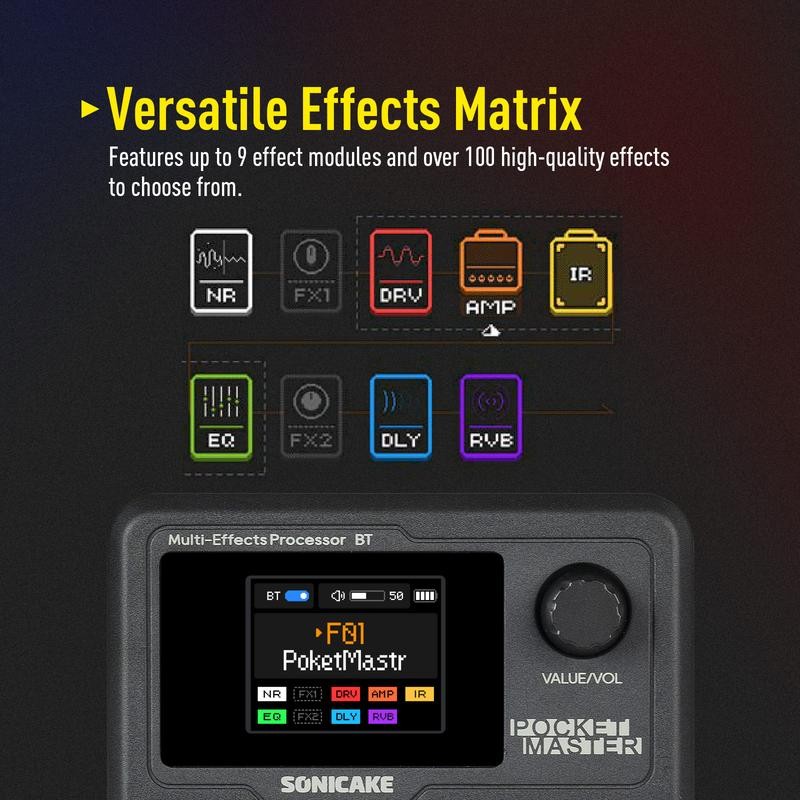 SONICAKE Pocket Master-Multi Effects Guitar Pedal with 9 Effects Modules