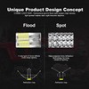 TERRAIN VISION Triple Row 52Inch 300W LED Light Bar 4x4Inch