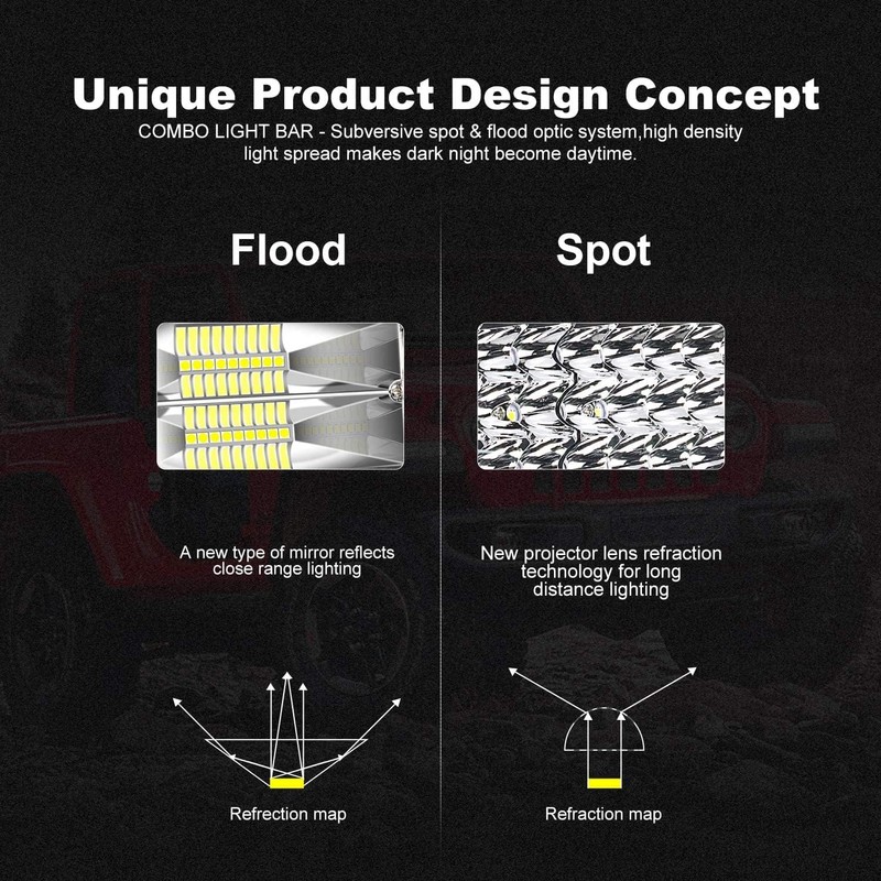 TERRAIN VISION Triple Row 52Inch 300W LED Light Bar 4x4Inch