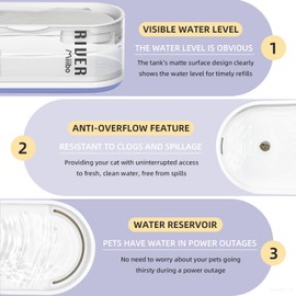 DGXWLLW Wireless Cat Water Fountain, Dog Water Bowl Dispenser 2.3L/78oz, Quiet Cat Fountains for Drinking, Visible Water Level, with Filter, Easy to Clean and Assemble for Cats or Dogs