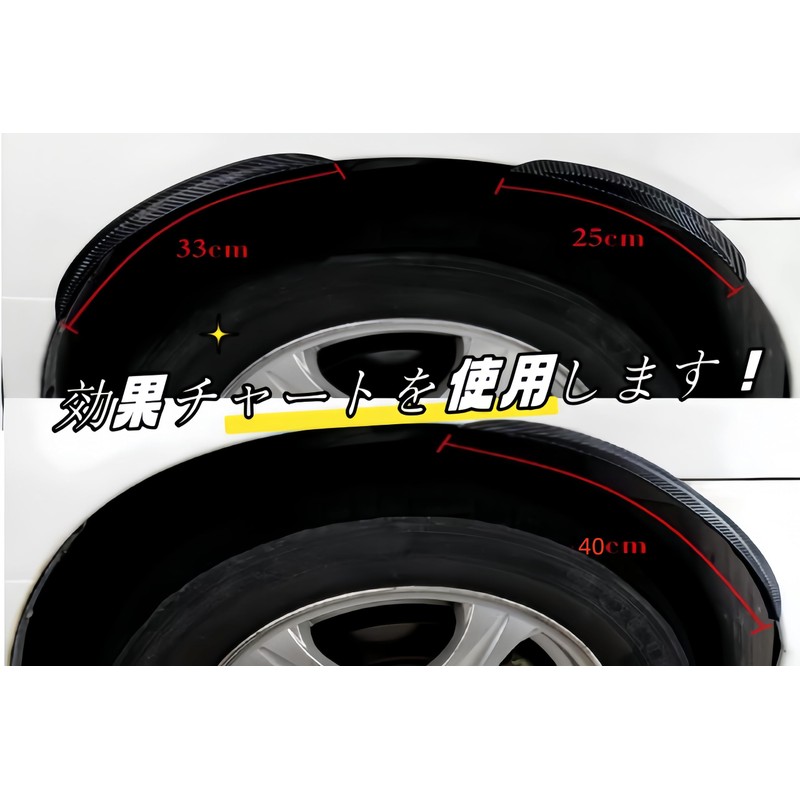 JiangMuXin Fender Mall Over Fender Arch Molle Wheel Mudguard Car
