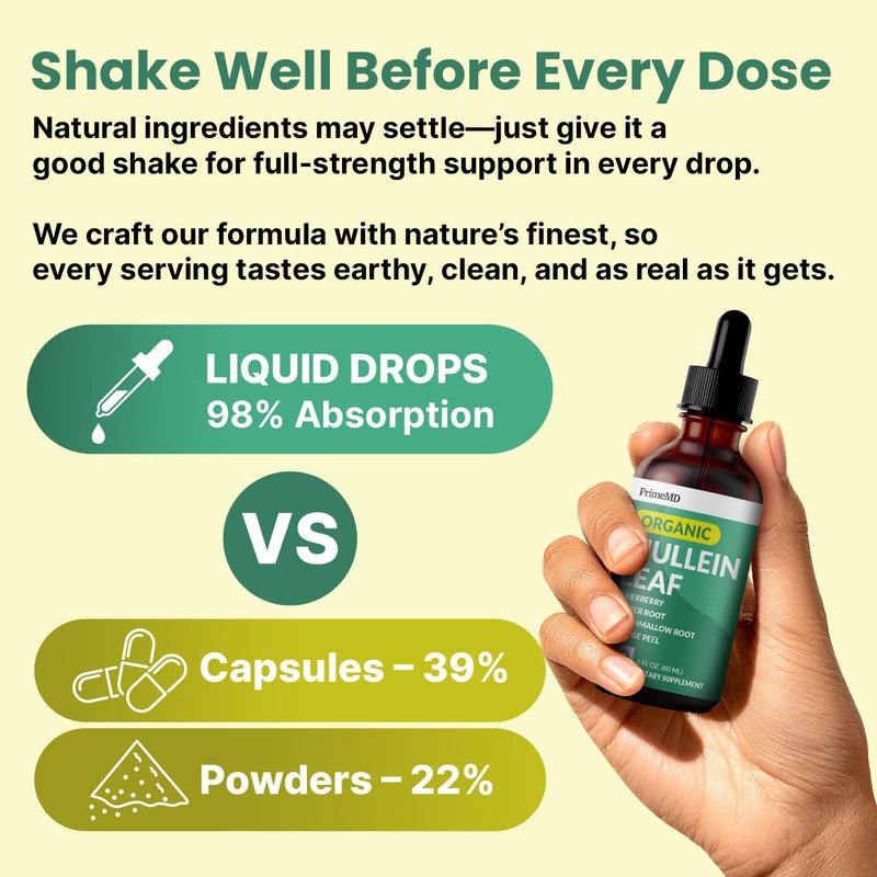 5-in-1 Mullein Drops for Lungs and Bronchial - Respiratory Lung
