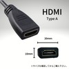 0GULUS Carrozzeria CD-HM110 Compatible HDMI Cable Pioneer (0GU-CD-HM110)