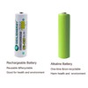 Solar Light AA Ni-CD 1000mAh Rechargable Batteries,AA Rechargeable Batteries for