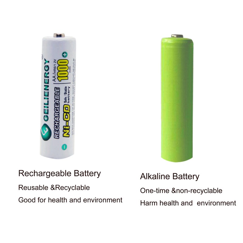 Solar Light AA Ni-CD 1000mAh Rechargable Batteries,AA Rechargeable Batteries for