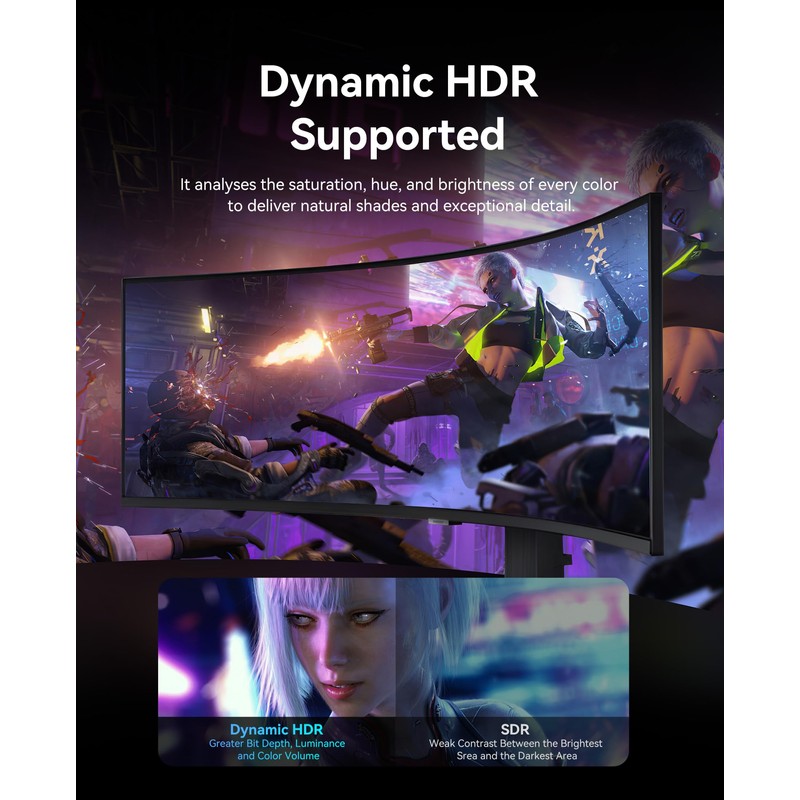 VENTION DP 2.1 Cable, 16K@60Hz, 8K@240Hz, 4K@360Hz, 54Gbps High-Speed Bandwidth,