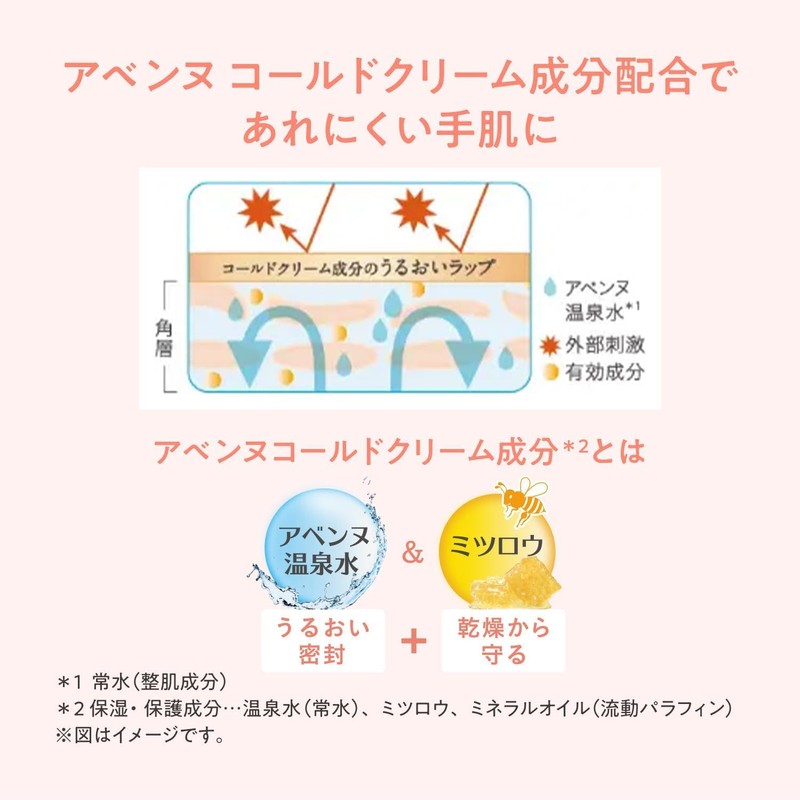 Avene Medicated Hand Cream, Enrich, Quasi-Drug, Highly Moisturizing, Cracks, Cracks,