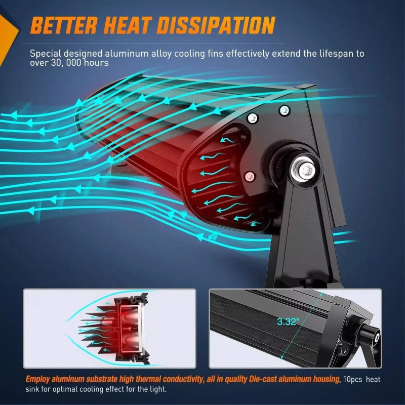 Nilight 7.5 Inch 36W Double Row Spot Led Light Bars