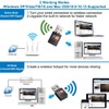 600Mbps Dual-Band USB Wireless Network Adapter for Desktop Computers (2.4GHz/5GHz),