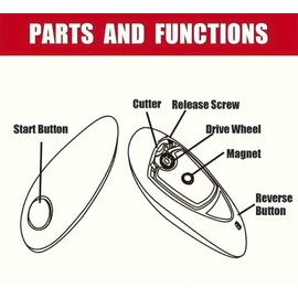 Powerful Electronic Can Opener, Modern, hands free, battery-perated