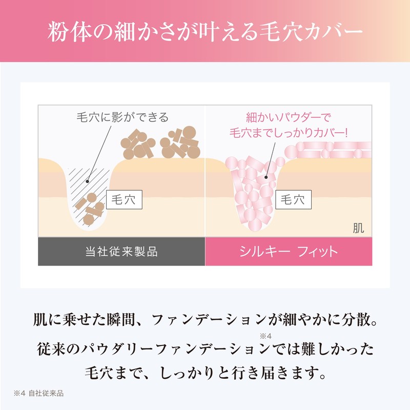 COVERMARK SN30 Silky Fit Refill (Foundation / SPF32 PA+++)