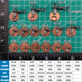 Dr.Fish 30 Pack 3 Way Swivels Barrel Swivels Fishing Swivels Catfish Swivels Fishing Tackle Hook Connector Surf Fishing Rig Trolling Catfish Rig Saltwater Freshwater Size 3/0X2/0