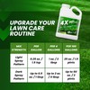 1 Gallon 4X Green Spray Dye - Makes 512 Gallons
