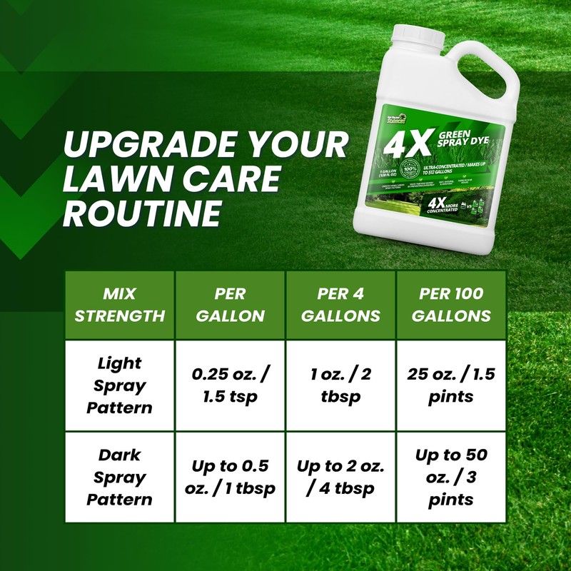 1 Gallon 4X Green Spray Dye - Makes 512 Gallons