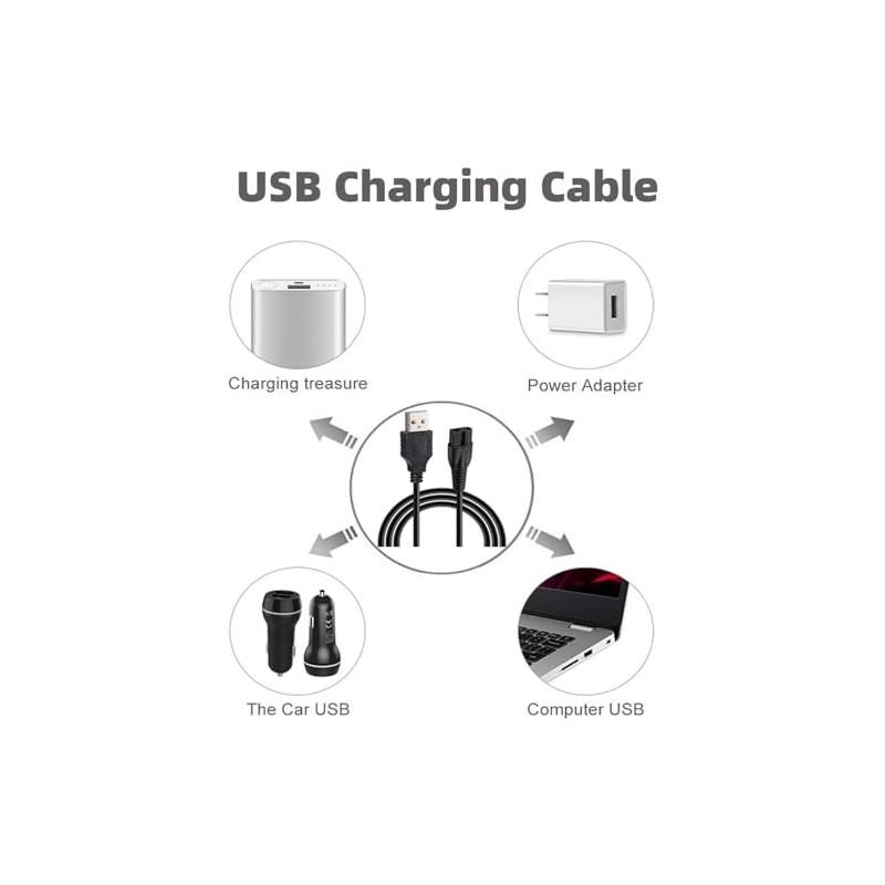 Gaolaoz for unibono Dog Grooming Power Charger Clippers Charging Cord